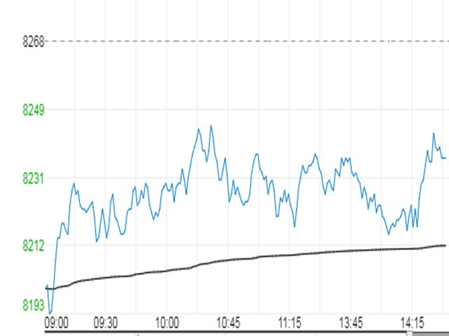美国PP出口商因物流延误，面临下行压力