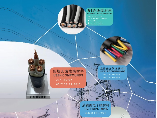 《流浪地球2》中的3D打印模型是用什么制作而成的？